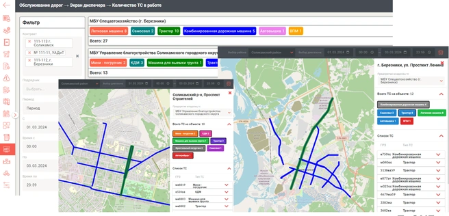 Экран диспетчера позволяет автоматизированно контролировать использование техники при уборке дорог и территорий | Источник: «Базальт СПО»
