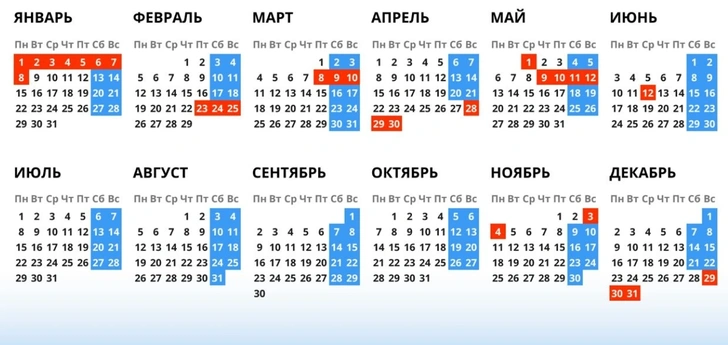 Как отдыхают школьники на майские праздники в 2024 году