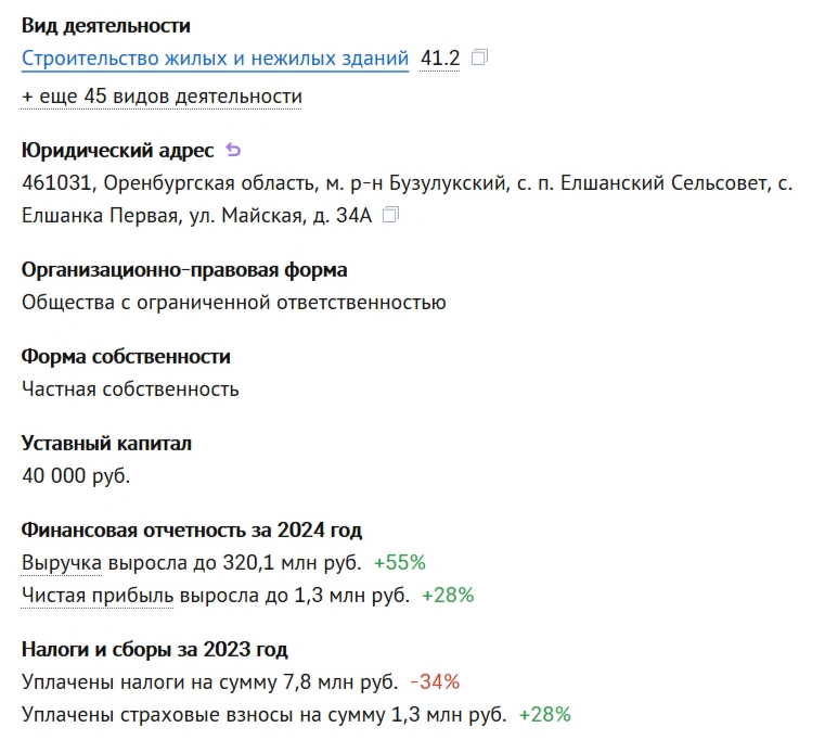 Строительством очистных занимается ООО «СтройТехЭксперт» | Источник: Checko.ru