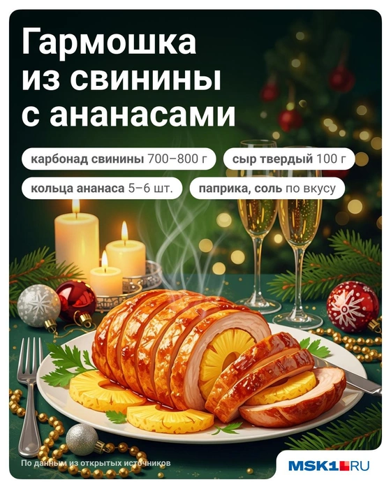 Источник: Полина Авдошина / Городские медиа