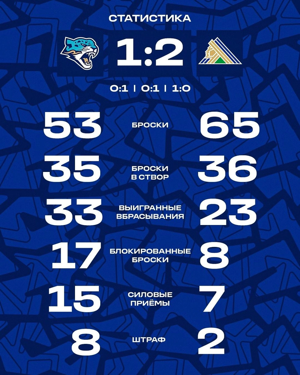 Статистика игры | Источник: hcbarys / Vk.com