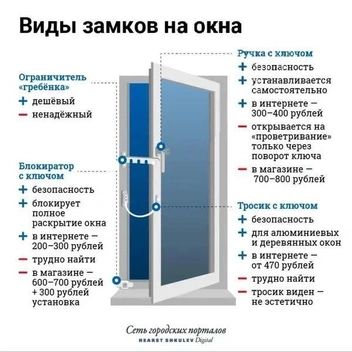 Источник: Полина Авдошина / Городские медиа