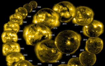 Как менялась солнечная активность за последние 22 года