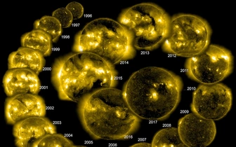 Как менялась солнечная активность за последние 22 года