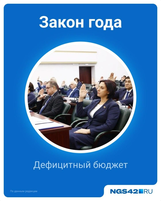 Источник: Городские медиа