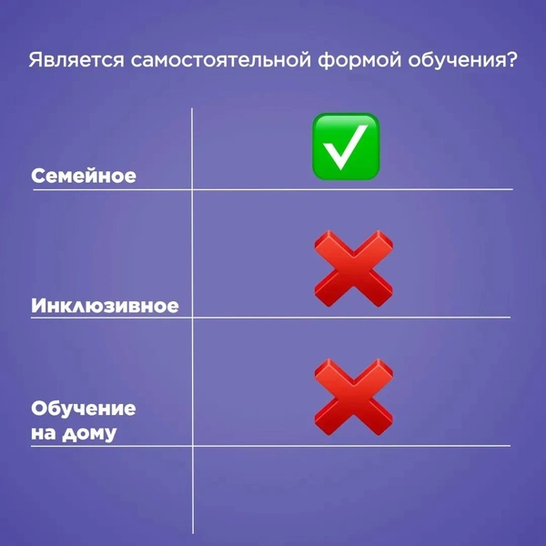 Источник: пресс-служба Министерства образования и науки Пермского края