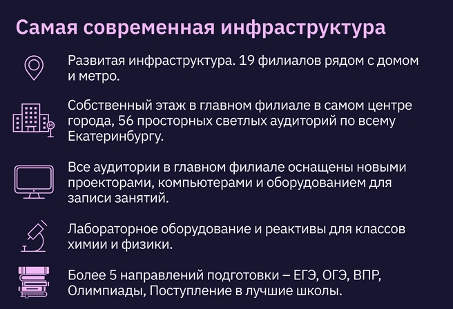 «Никаких шарашкиных контор и комнатушек на периферии — моему ребенку только самую современную и дорогостоящую учебную инфраструктуру!» | Источник: Ирина Калмыкова