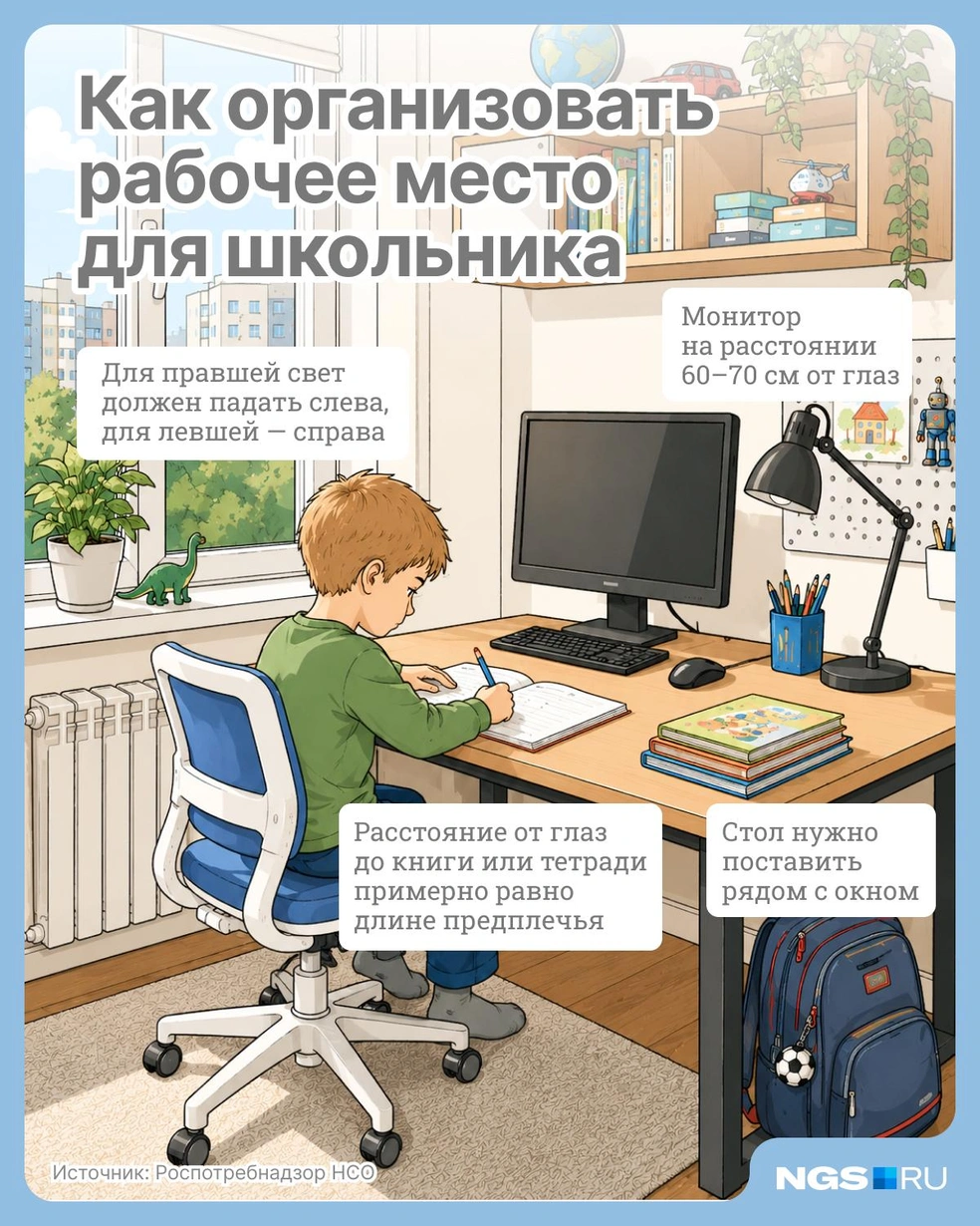 Мебель должна соответствовать росту ребенка | Источник: Юрий Орлов / Городские медиа