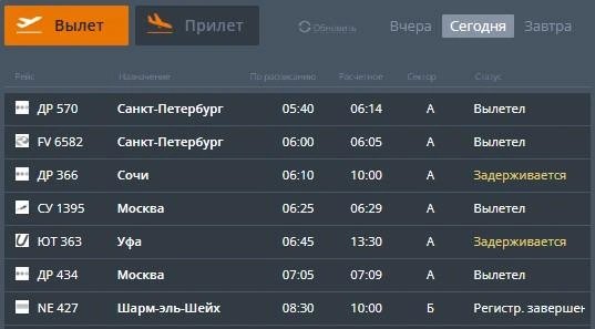 Вылет двух самолетов из Перми задерживается | Источник: aviaperm.ru