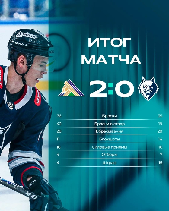 Статистика игры | Источник: h.c.neftekhimik / Vk.ru