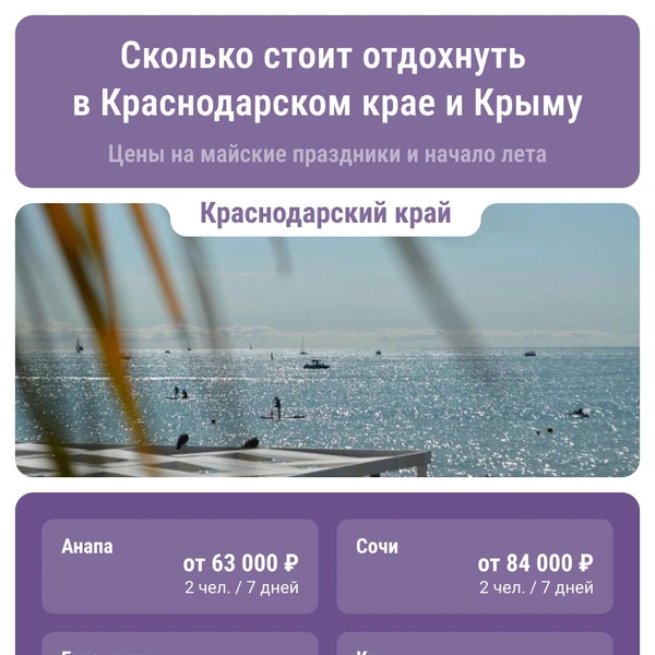 Источник: Серафима Пантыкина / 93.RU