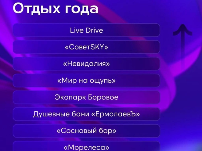 Источник: 72.RU