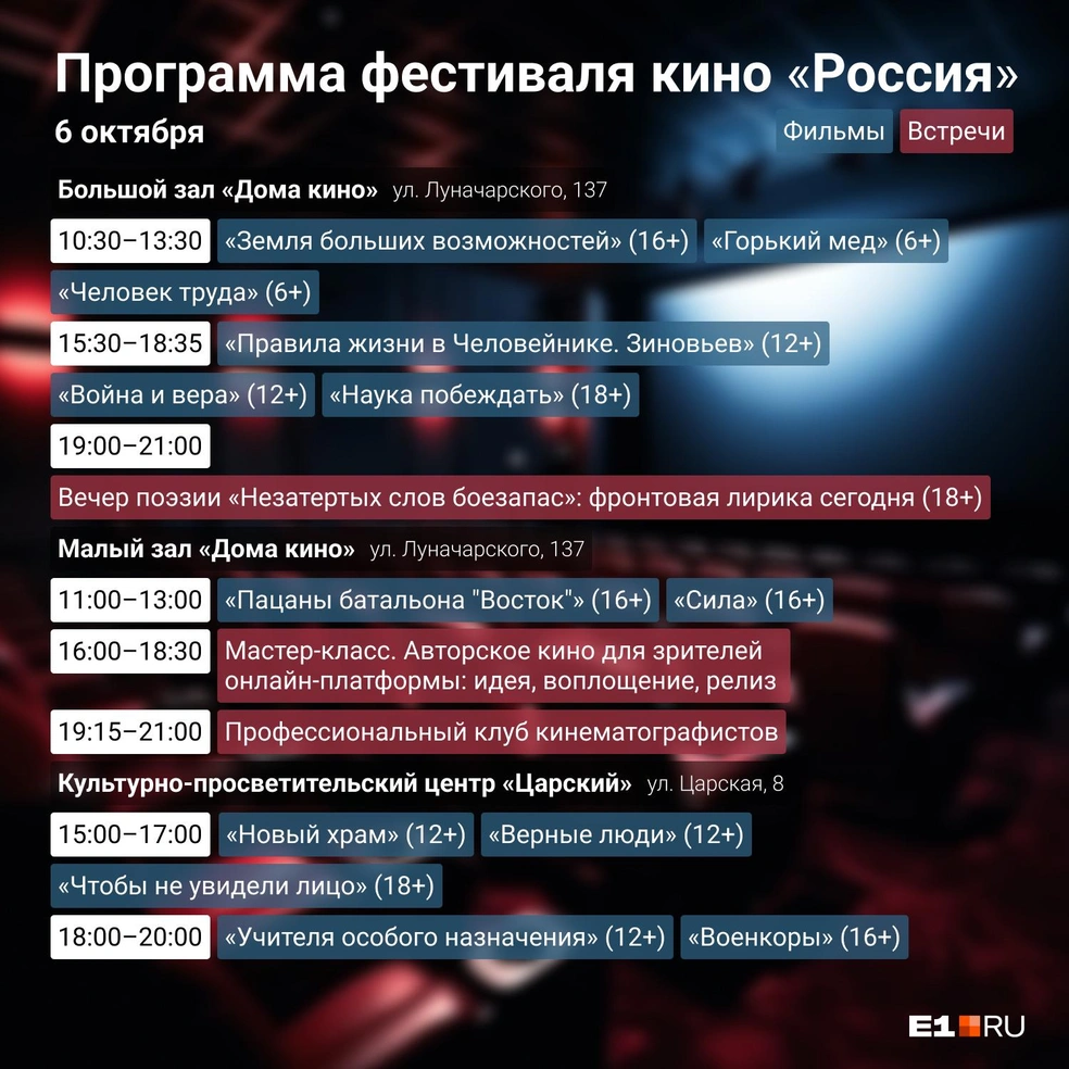 В Екатеринбурге со 2 по 7 октября пройдет бесплатный фестиваль  документального кино «Россия» - 3 октября 2023 - Е1.ру