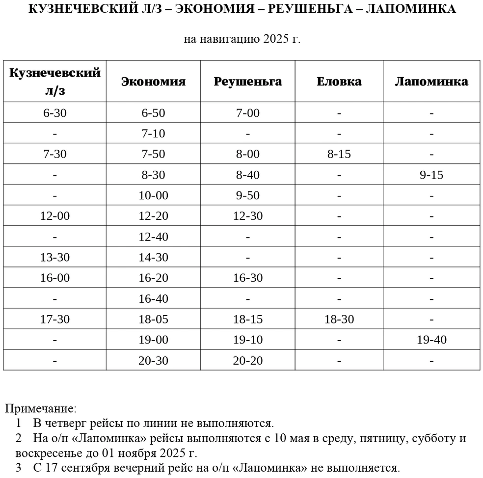 Источник: arpnet.ru