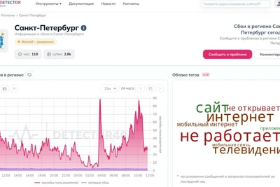 Перебои интернета в Петербурге 6 июня