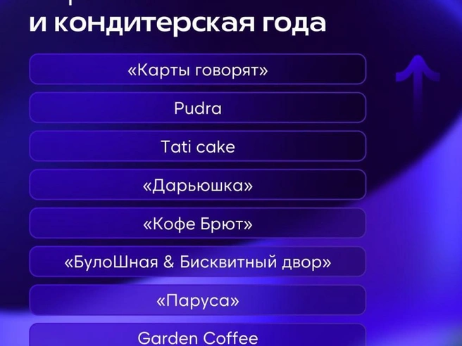 Источник: 72.RU