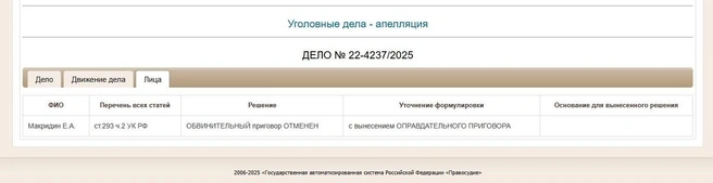 Приговор был обжалован, и 22 августа облсуд вынес оправдательное решение. Его текст пока не опубликован | Источник: oblsud--sam.sudrf.ru
