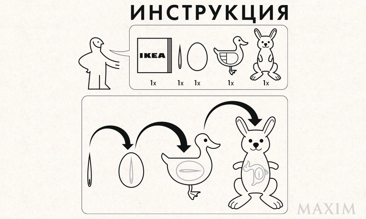 Какой предмет IKEA из тебя получится: новое интернет-развлечение