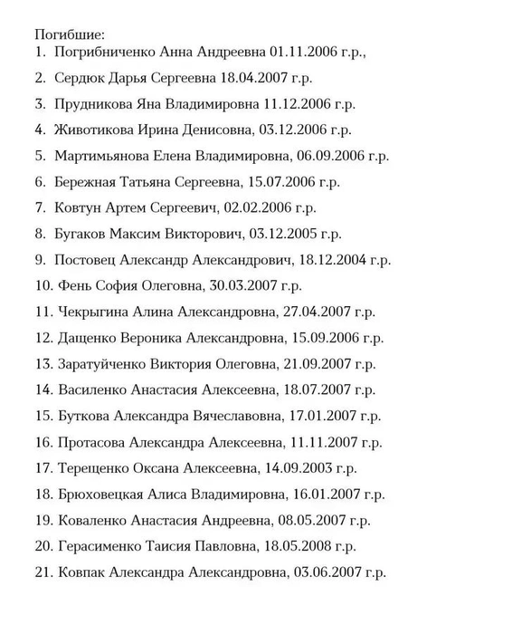 Источник: администрация главы ЛНР