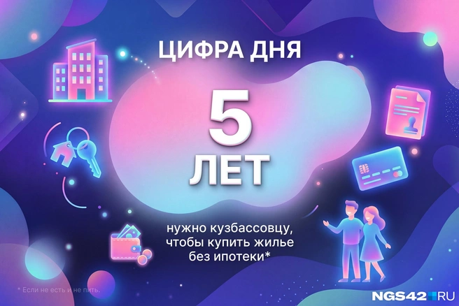 Источник: Евгения Бикунова / Городские медиа