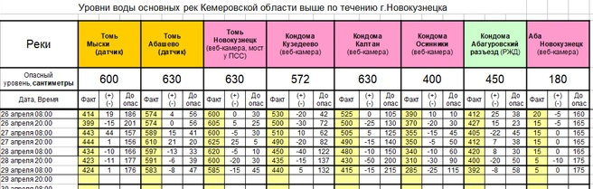Источник: www.city-n.ru