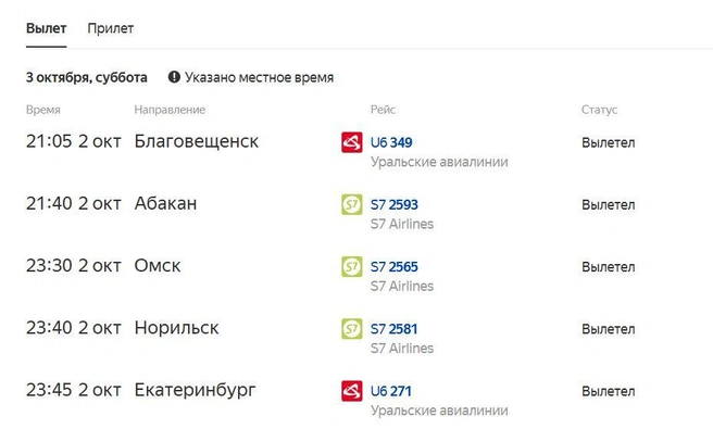 Практически все пассажиры вылетают по расписанию | Источник: «Яндекс. Расписания»