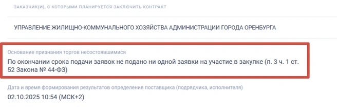 Источник: Госзакупки
