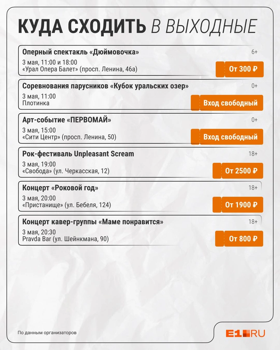 Подборка мероприятий на 3 мая | Источник: Филипп Сапегин / E1.RU