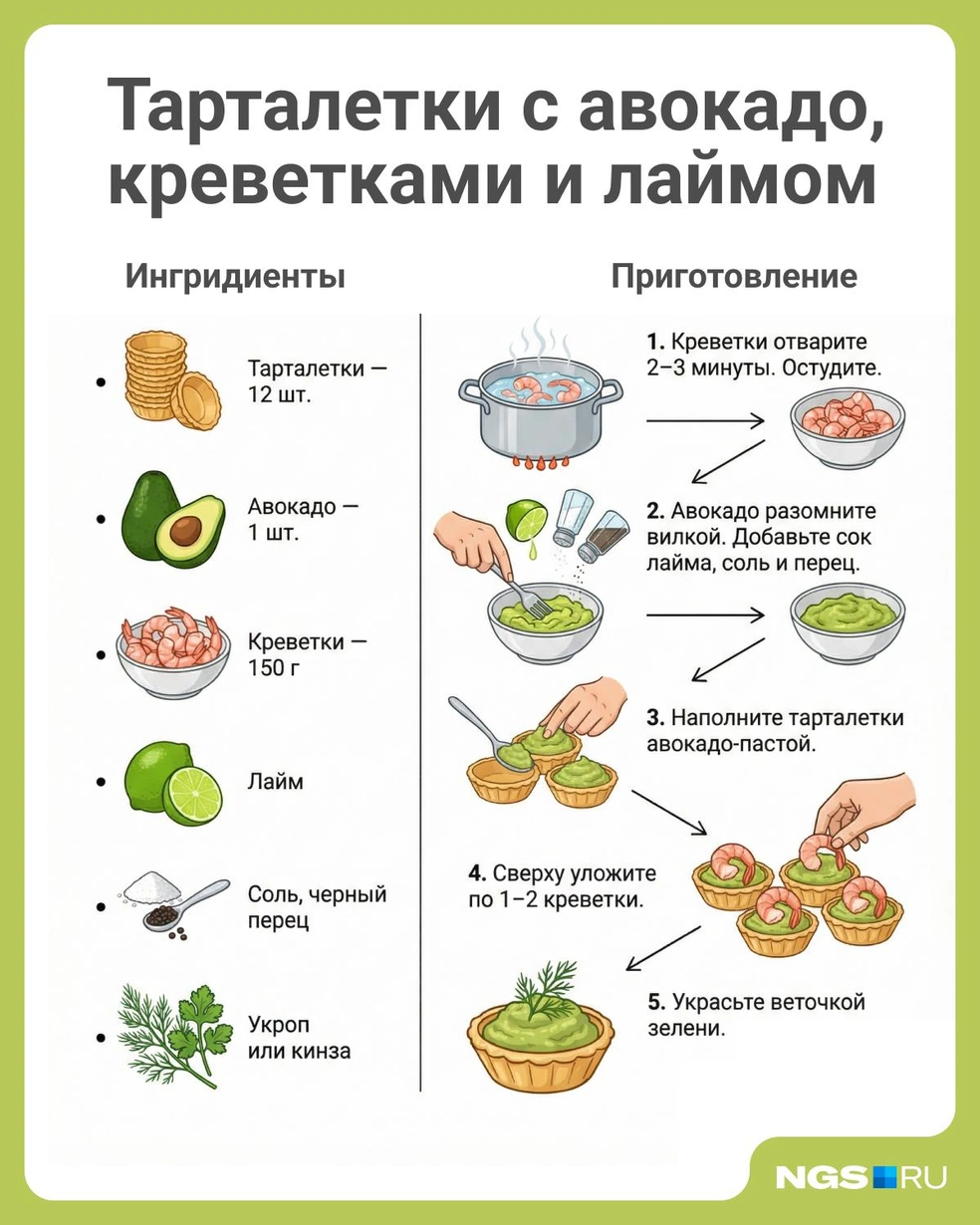 Блюдо с тарталетками украсит ваш новогодний стол  | Источник:  Юрий Орлов / Городские медиа