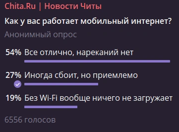 Источник: Chita.ru