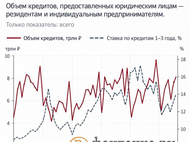 Источник: «Фонтанка.ру»