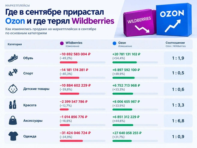 Источник: «Фонтанка.ру»