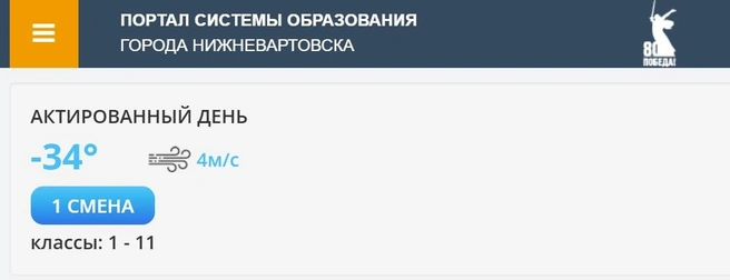 Источник: портал системы образования Нижневартовска