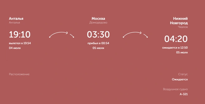 Источник: ar-goj.ru