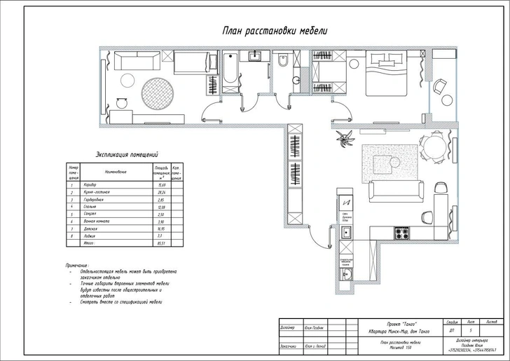 Квартира 85 кв. м. Дизайнер Юлия Поздняк.