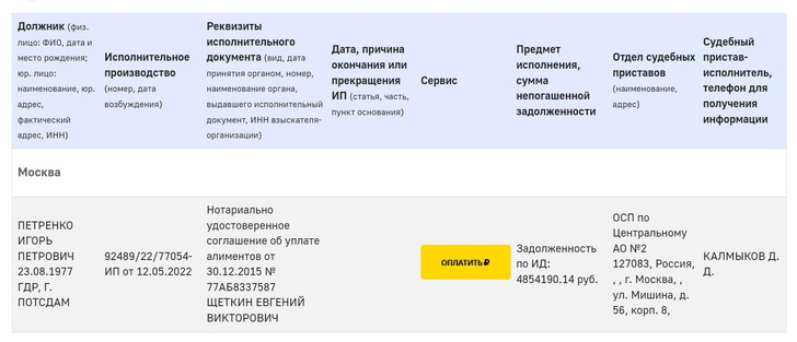 Игорь Петренко снова накопил 5 миллионов долга Екатерине Климовой
