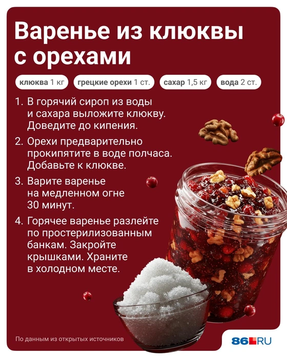 Источник: Полина Авдошина / Городские медиа