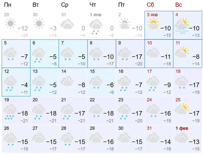 Снег ожидается 10 дней подряд | Источник: Gismeteo.ru