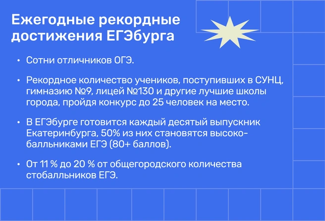 Кто еще в Екатеринбурге может предъявить сопоставимые результаты? | Источник: Ирина Калмыкова