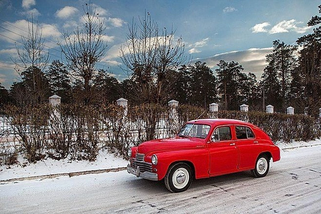Источник: предоставлены автором