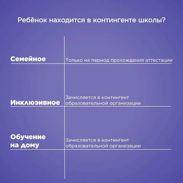 Источник: пресс-служба Министерства образования и науки Пермского края