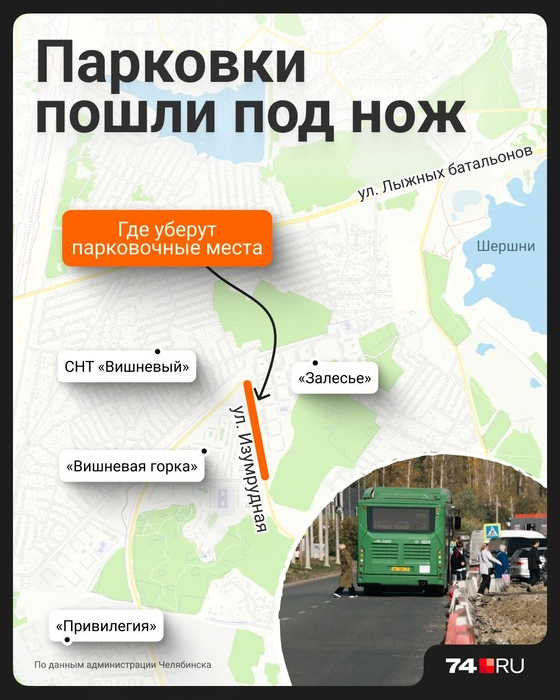 Источник: Семен Казьмин