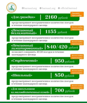 Источник: Администрация Барнаула