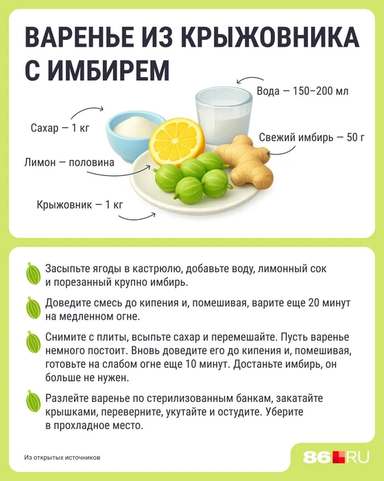 Источник: Серафима Пантыкина / Городские медиа