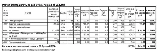 В новых квитанциях тарифы выше | Источник: Читатель NGS55.RU
