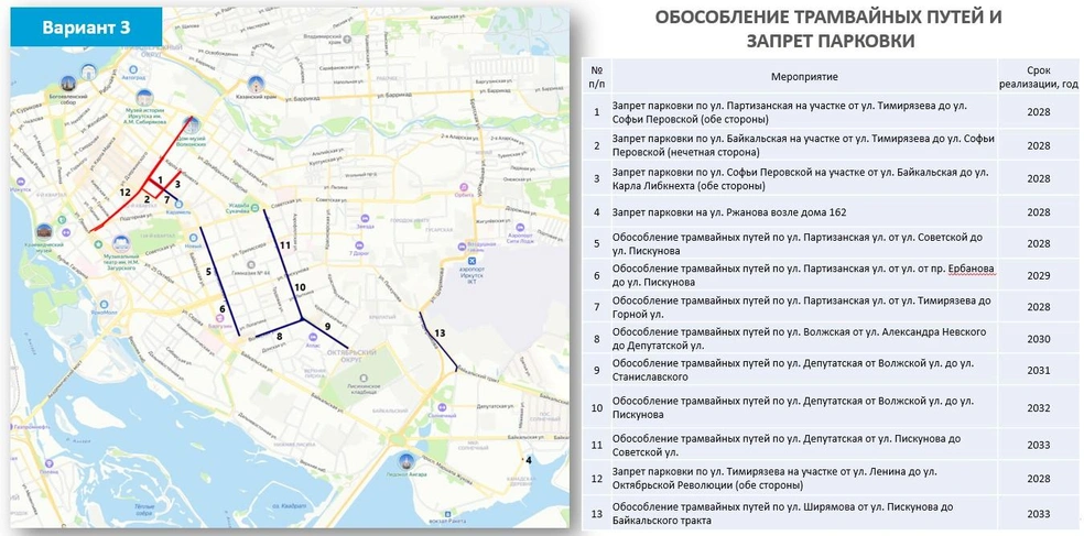 Более «радикальное» предложение&nbsp;— ограничить парковку по всей длине улицы Тимирязева | Источник: Научно-исследовательская работа НИИАТ / портал госзакупок