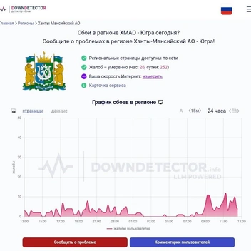 За последний час поступило 26 жалоб | Источник: downdetector.su
