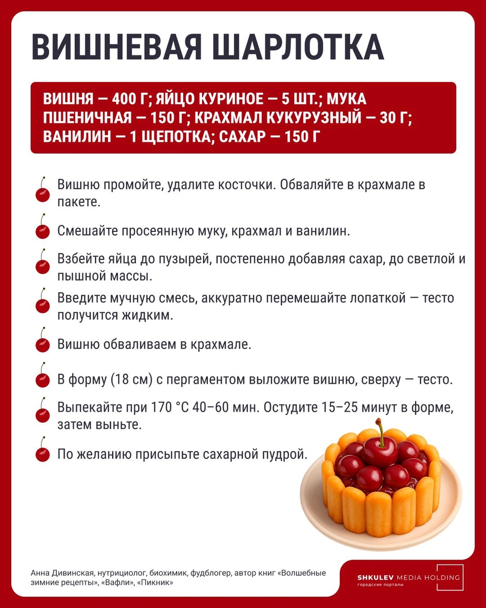 Источник: Серафима Пантыкина / Городские медиа