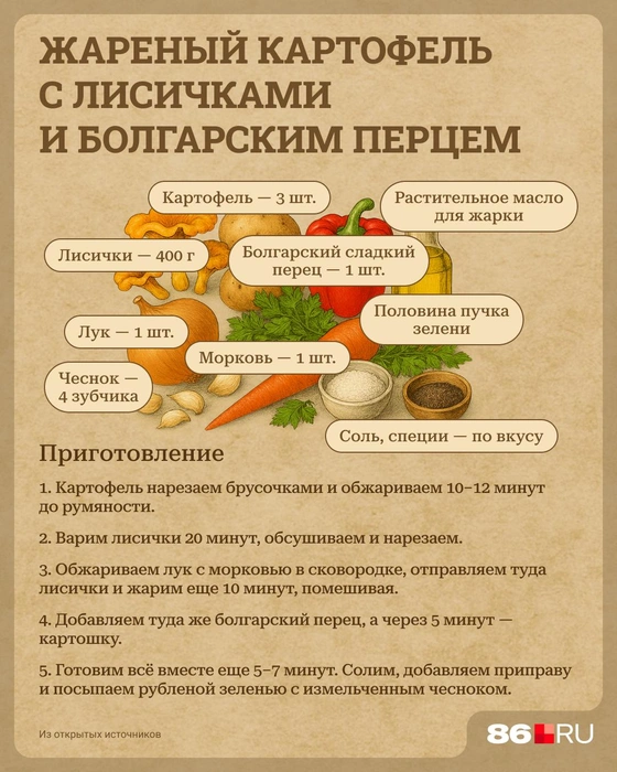 Источник: Евгения Бикунова / Городские медиа