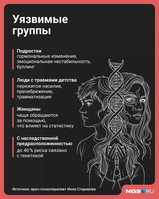 Пациенты с ПРЛ чаще сообщают об опыте насилия и буллинге | Источник: Юрий Орлов / Городские порталы